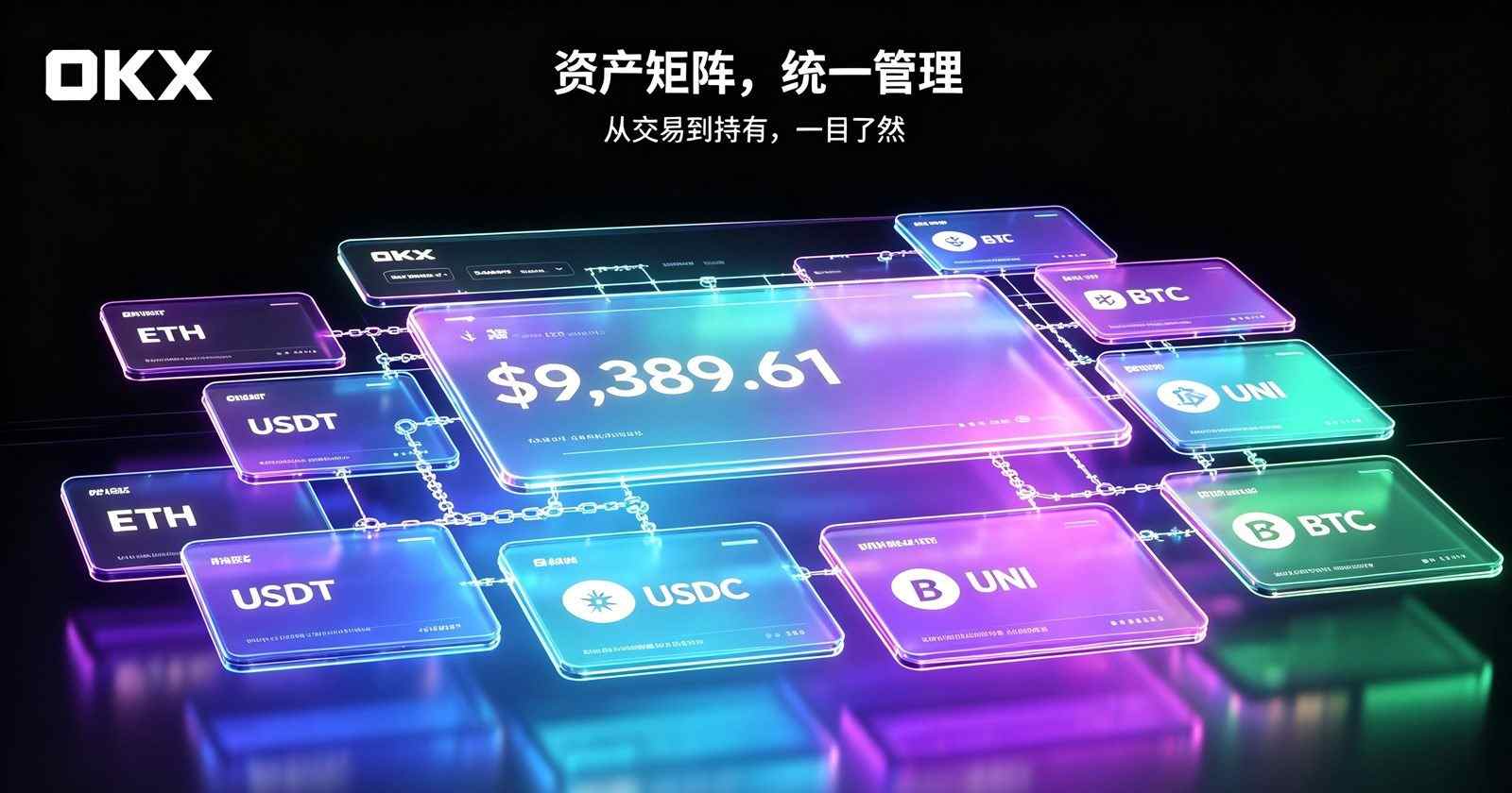 ok交易平台 资产与安全管理界面